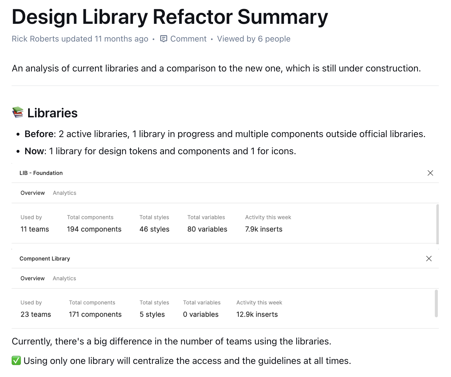 Design Library Refactor Summary showing before and after library structure — from 4 fragmented libraries to 1 consolidated system